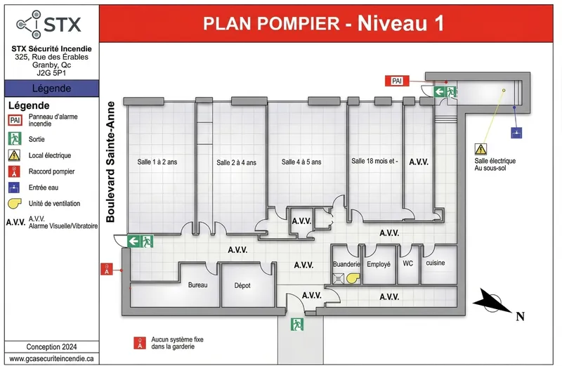 Plans de sécurité
