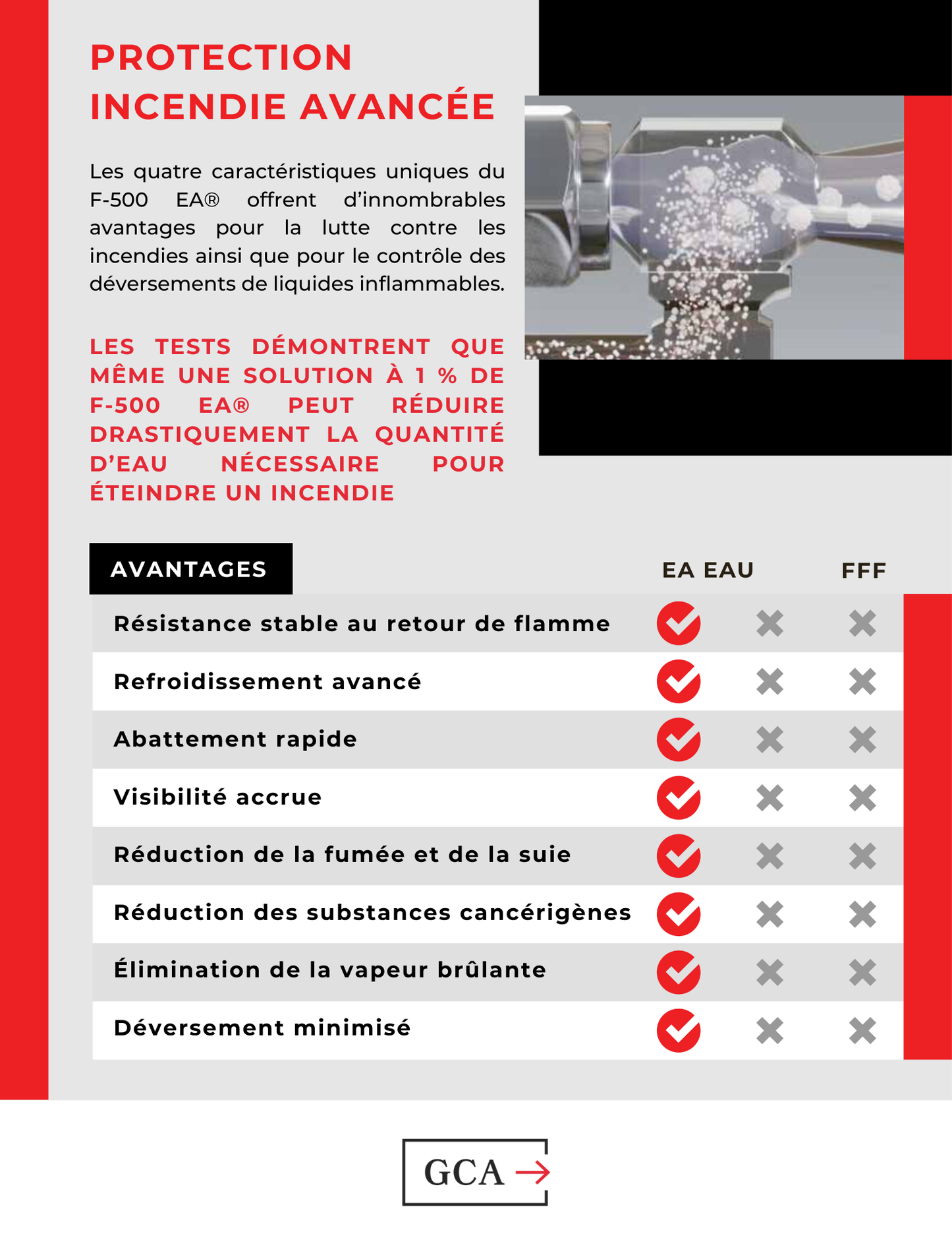 F500_pdf_page_5