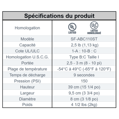 Extincteur portatif à poudre ABC (5lbs ) avec support véhicule 3-A : 10-B : C